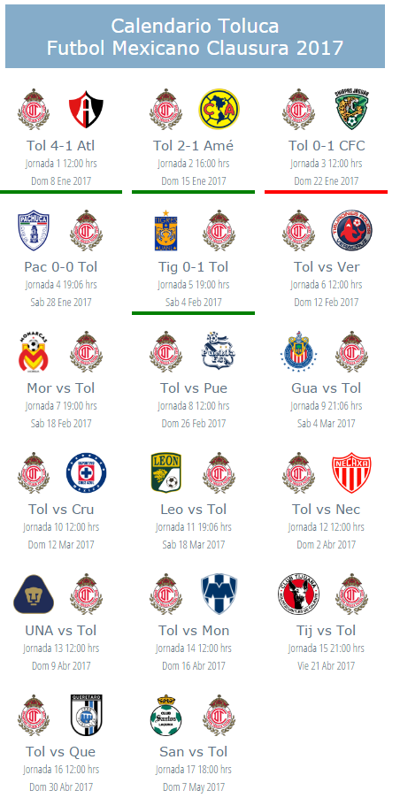 Calendario del Toluca torneo clausura 2017 del futbol mexicano